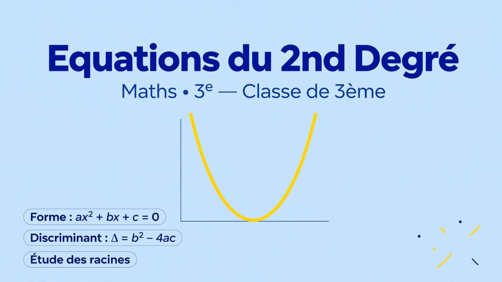 Maths 3ème — Équations du 2nd degré